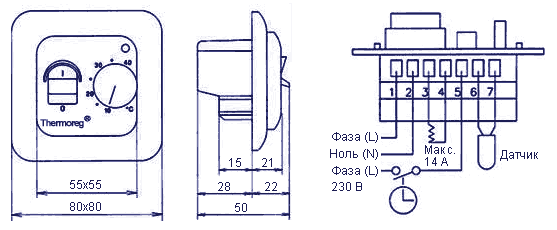      Thermoreg TI-200